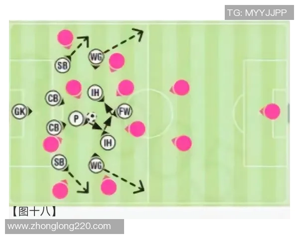 奥斯与格拉夫夏普的精彩对决揭示足球战术的博弈与魅力