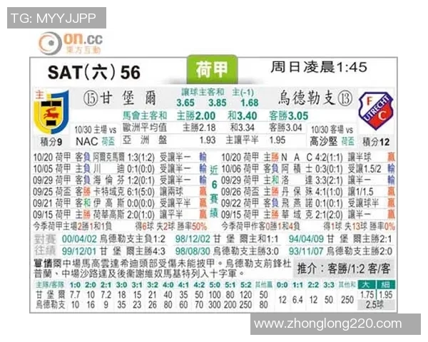 德国对阵荷兰的比分预测及双方近期状态分析